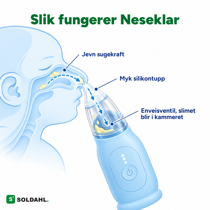 Slik fungerer Neseklar: jevn sugekraft, myk silikontupp og enveisventil som holder slimet i kammeret