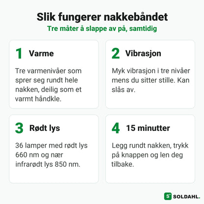 Slik fungerer nakkebåndet: varme, vibrasjon, rødt lys og 15 minutter