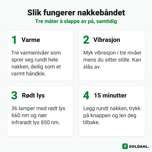 Slik fungerer nakkebåndet: varme, vibrasjon, rødt lys og 15 minutter