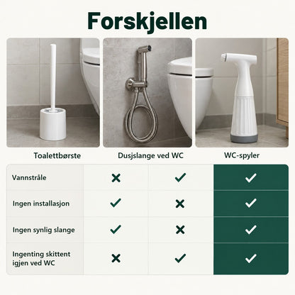 Sammenligning mellom toalettbørste, dusjslange ved WC og WC-spyler