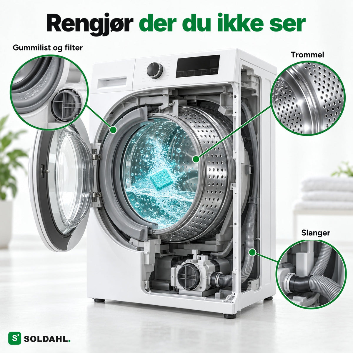 Rengjør der du ikke ser: gummilist, filter, trommel og slanger