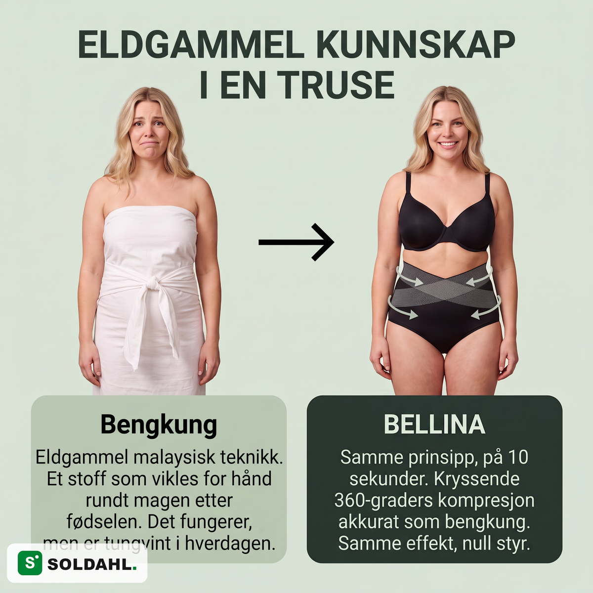 Eldgammel kunnskap i en truse: samme prinsipp som bengkung på 10 sekunder