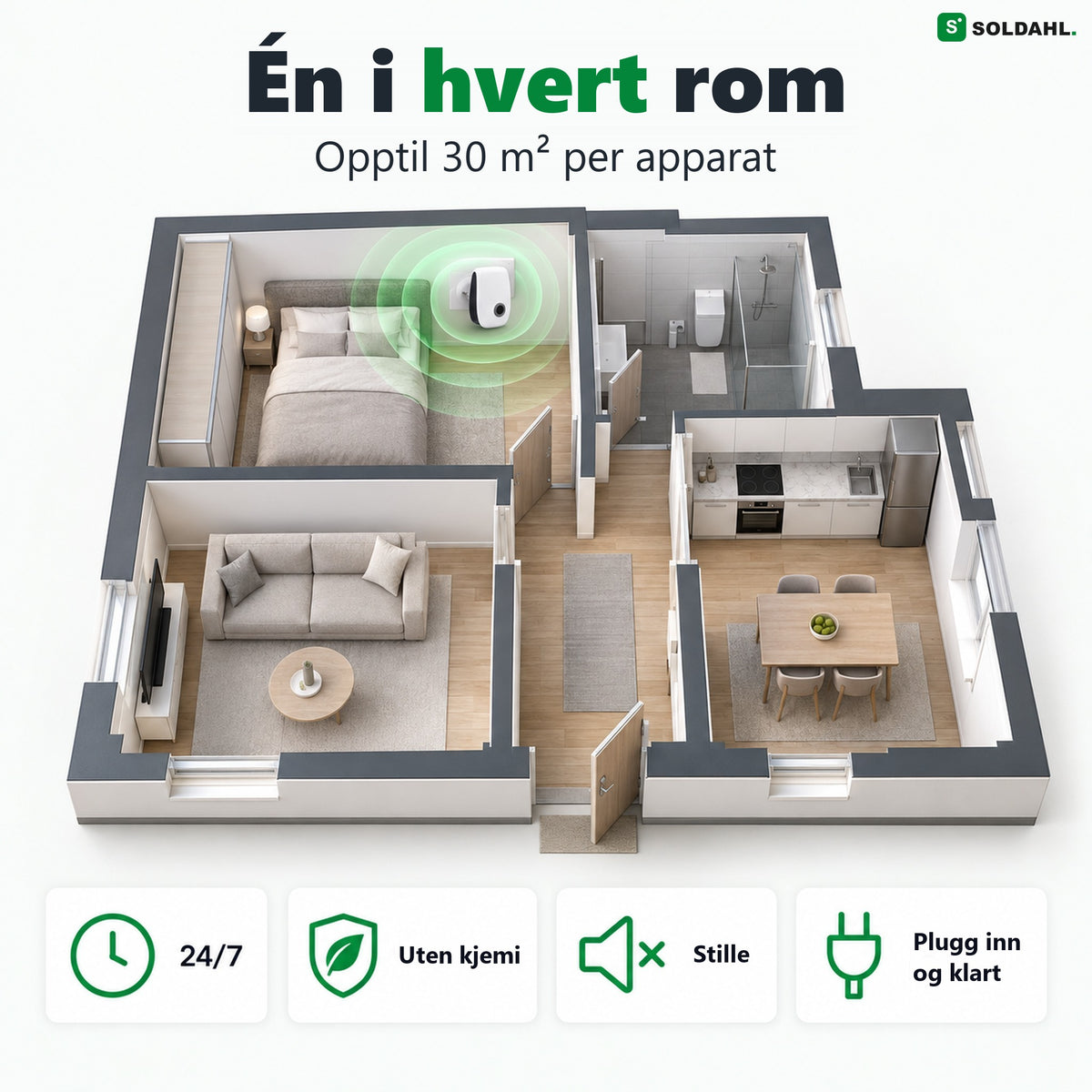 Én Tystvakt i hvert rom, opptil 30 m² per apparat