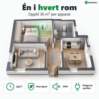 Én Tystvakt i hvert rom, opptil 30 m² per apparat