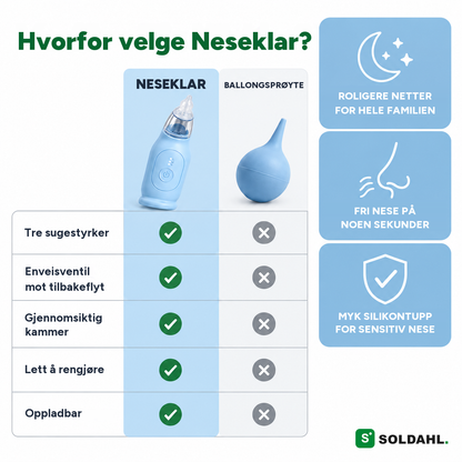 Hvorfor velge Neseklar: sammenligning med ballongsprøyte, myk silikontupp for sensitiv nese