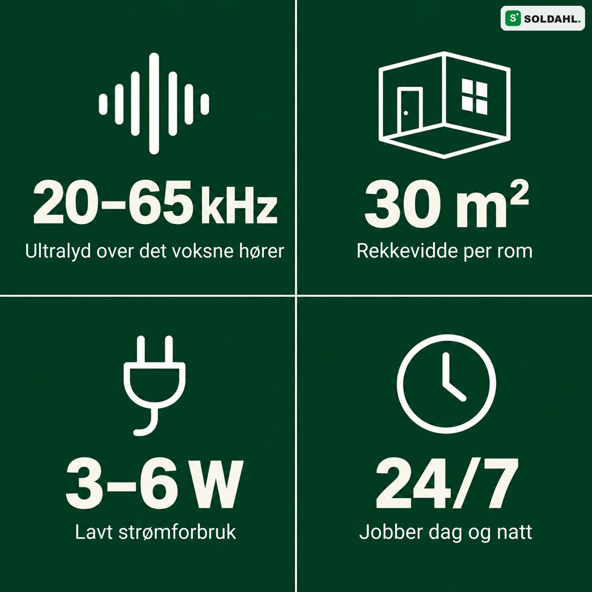 Tystvakt fakta: 20 til 65 kHz, 30 m² per rom, 3 til 6 W, døgnet rundt