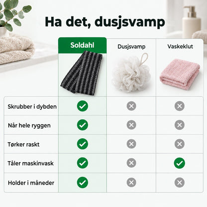 Sammenligning mellom Soldahl skrubbehåndkle, dusjsvamp og vaskeklut