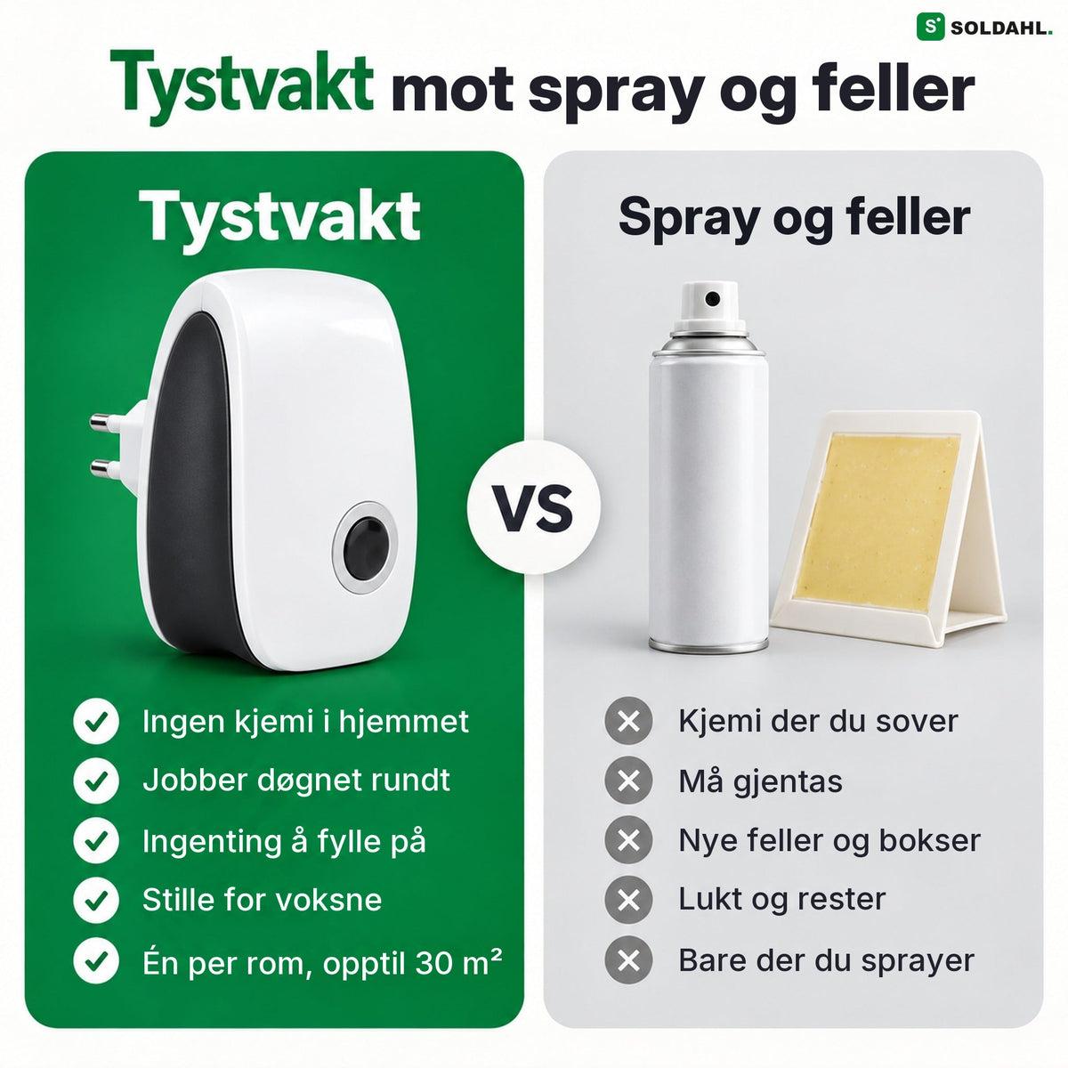 Tystvakt sammenlignet med spray og feller