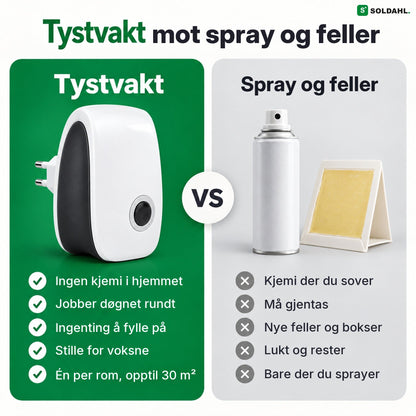 Tystvakt sammenlignet med spray og feller