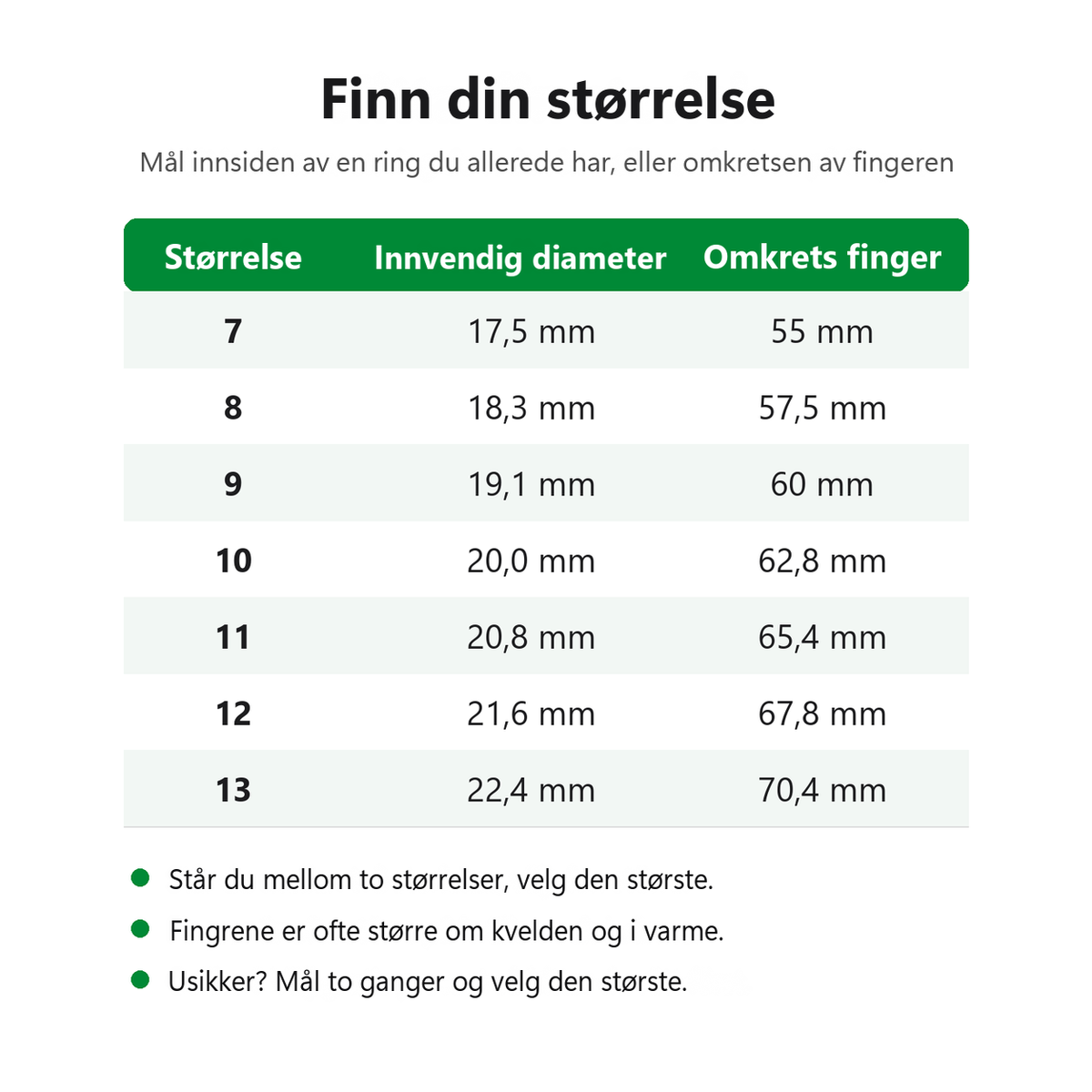 Størrelsestabell for Pulsring 7 til 13