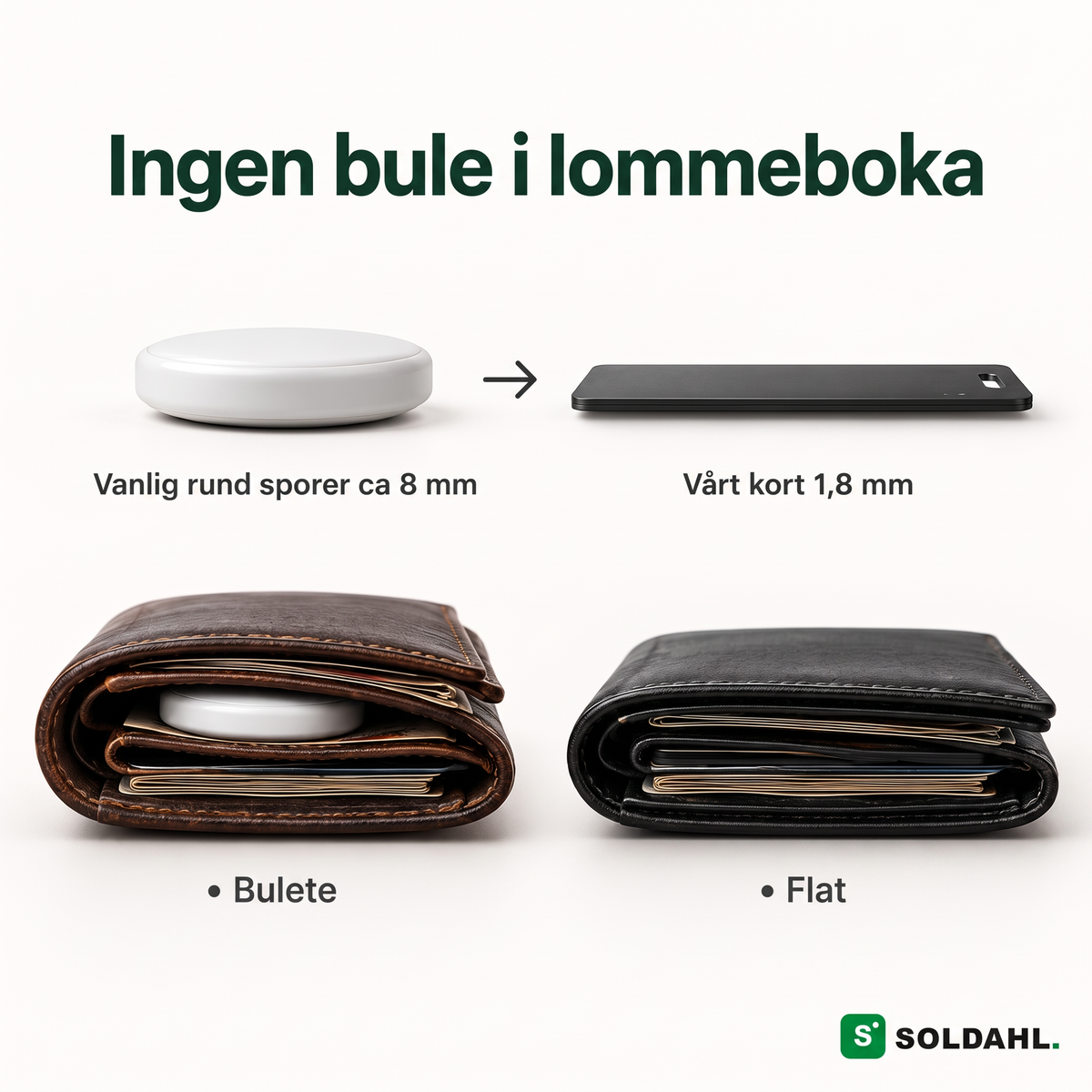 Sammenligning mellom en rund sporingsbrikke som bukter lommeboka og det flate sporingskortet