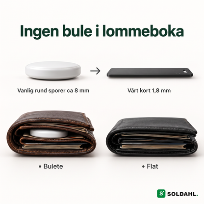 Sammenligning mellom en rund sporingsbrikke som bukter lommeboka og det flate sporingskortet