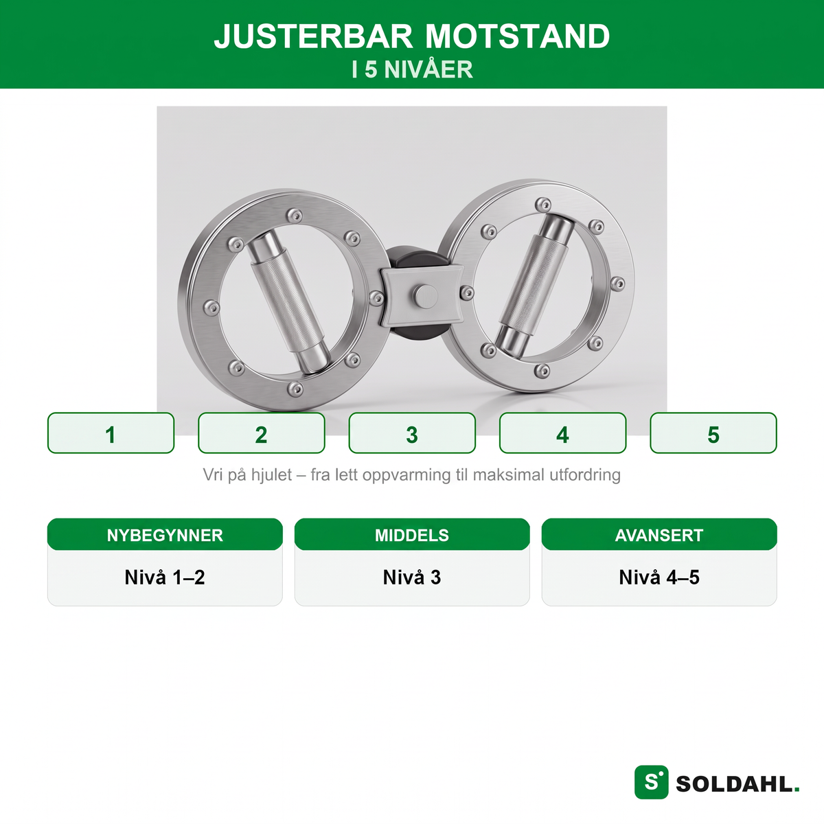 Justerbar motstand i 5 nivåer