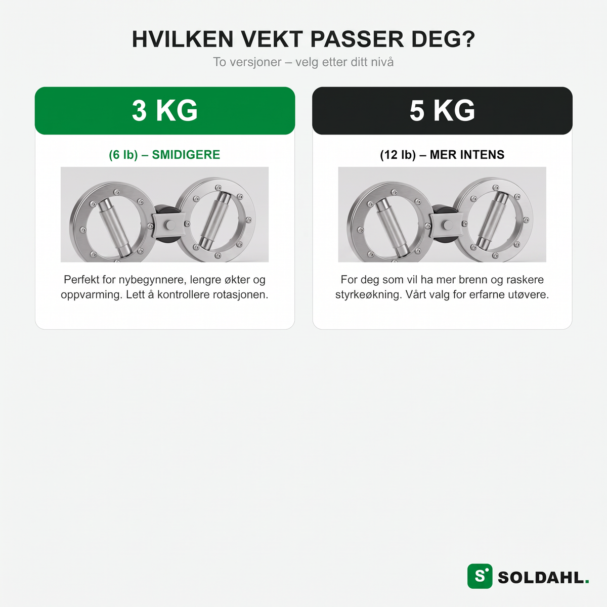 Velg riktig motstand, 3 kg eller 5 kg