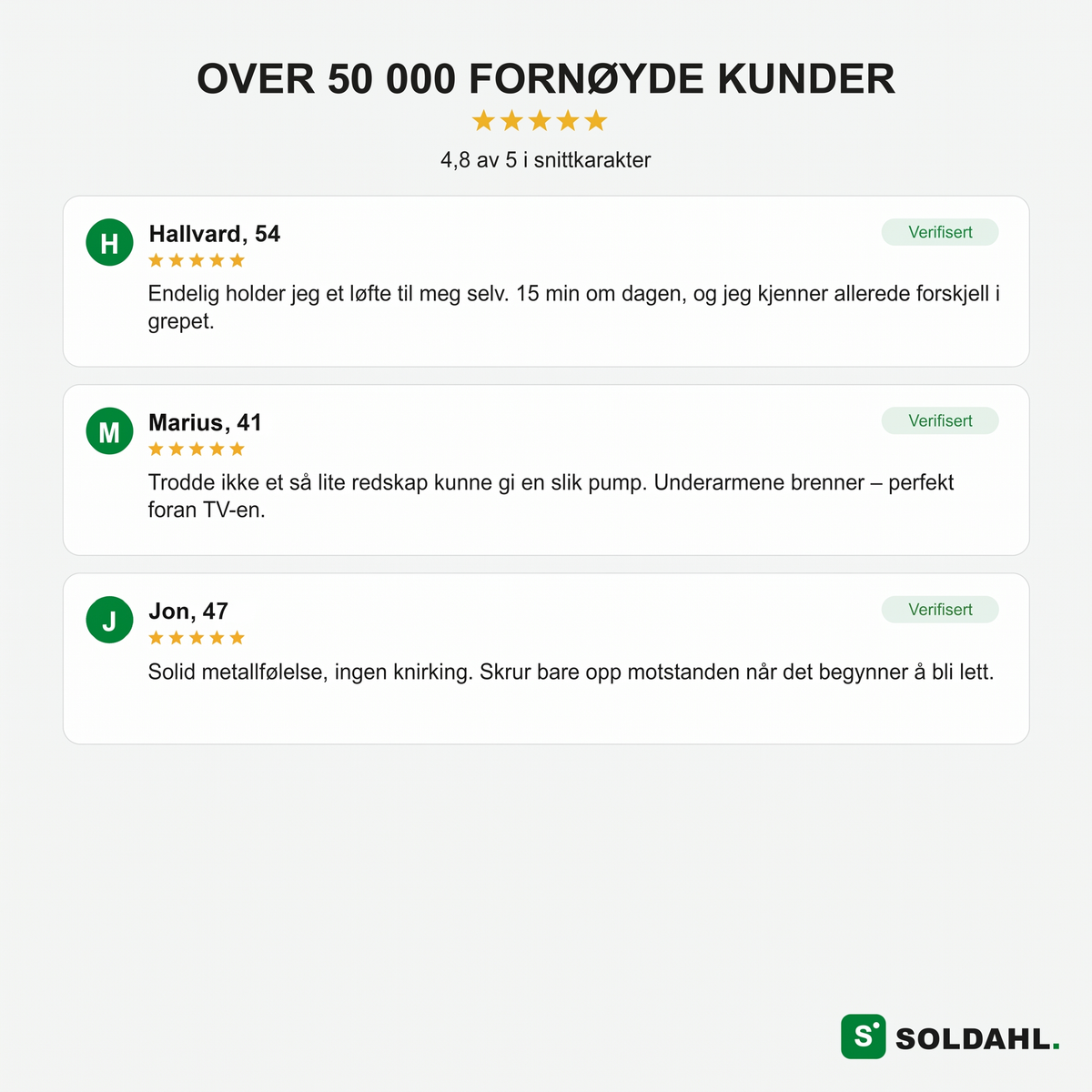 Over 50000 fornøyde kunder, anmeldelser