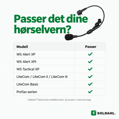 Tabell over hvilke hørselvern Hørro passer: WS Alert XP, XPI, Tactical XP, LiteCom og ProTac