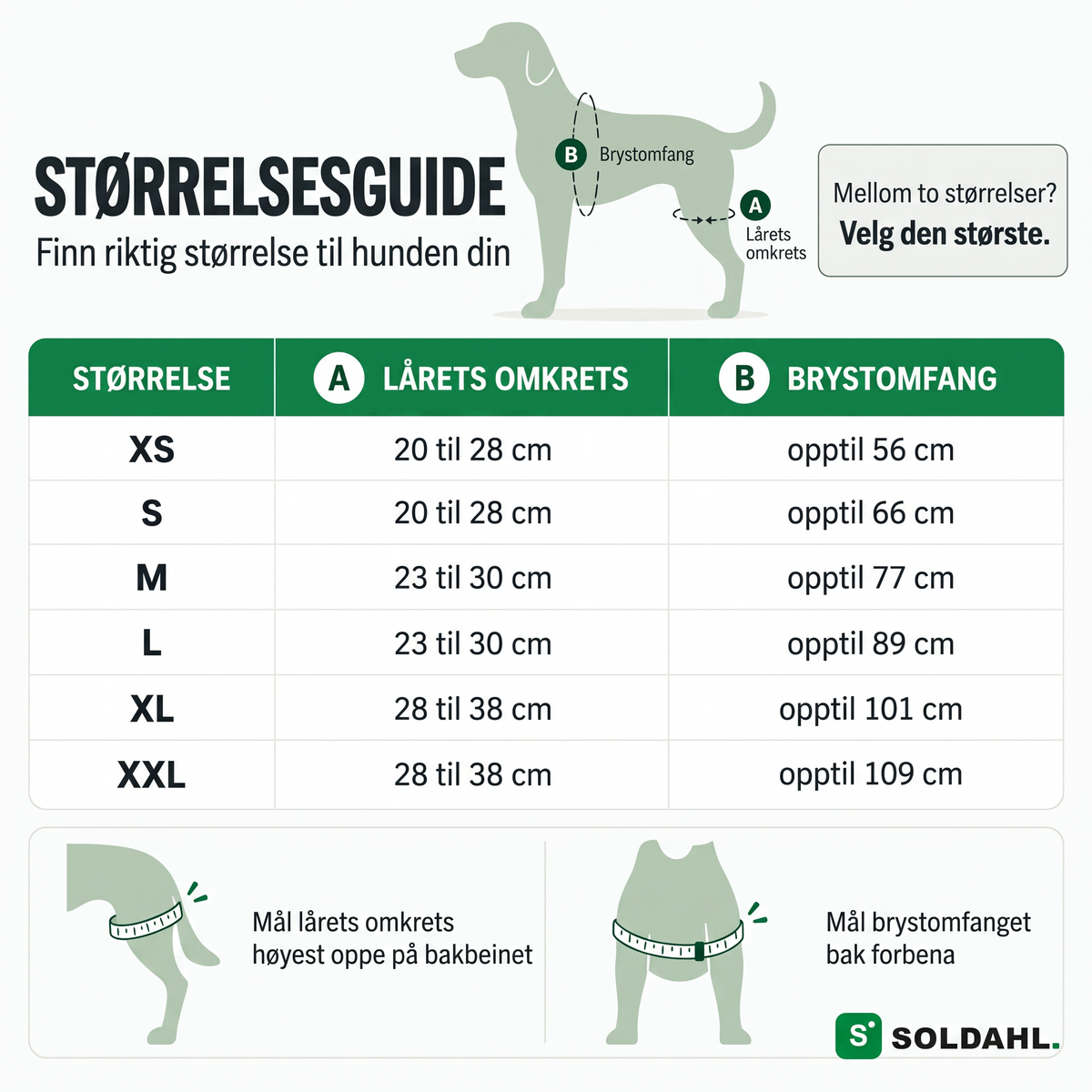 Størrelsesguide for Lunkro, størrelse XS til XXL med låromkrets og brystomkrets