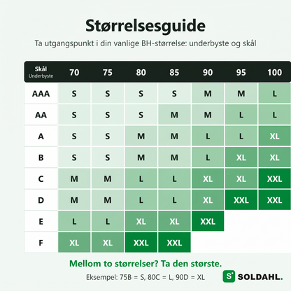 Størrelsesguide for Soldahl Komfro etter underbyste og skål, S til XXL