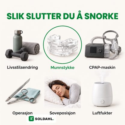 Slik slutter du å snorke, munnstykke
