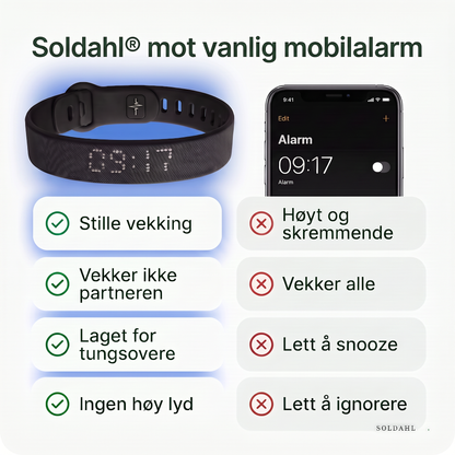 Soldahl vekkerklokke mot vanlig telefonalarm