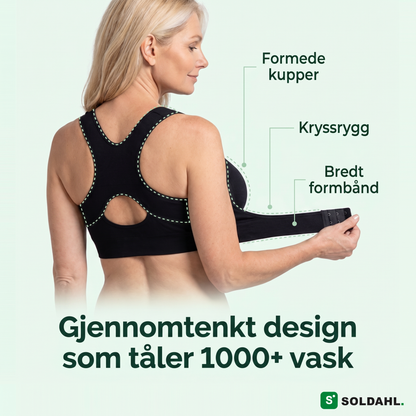 Gjennomtenkt design som tåler 1000+ vask