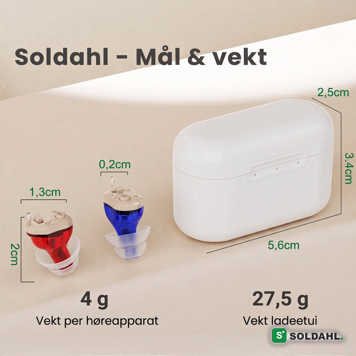 Mål og vekt