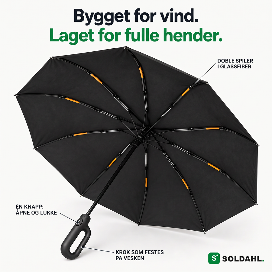 Slik brukes Stormparaplyen