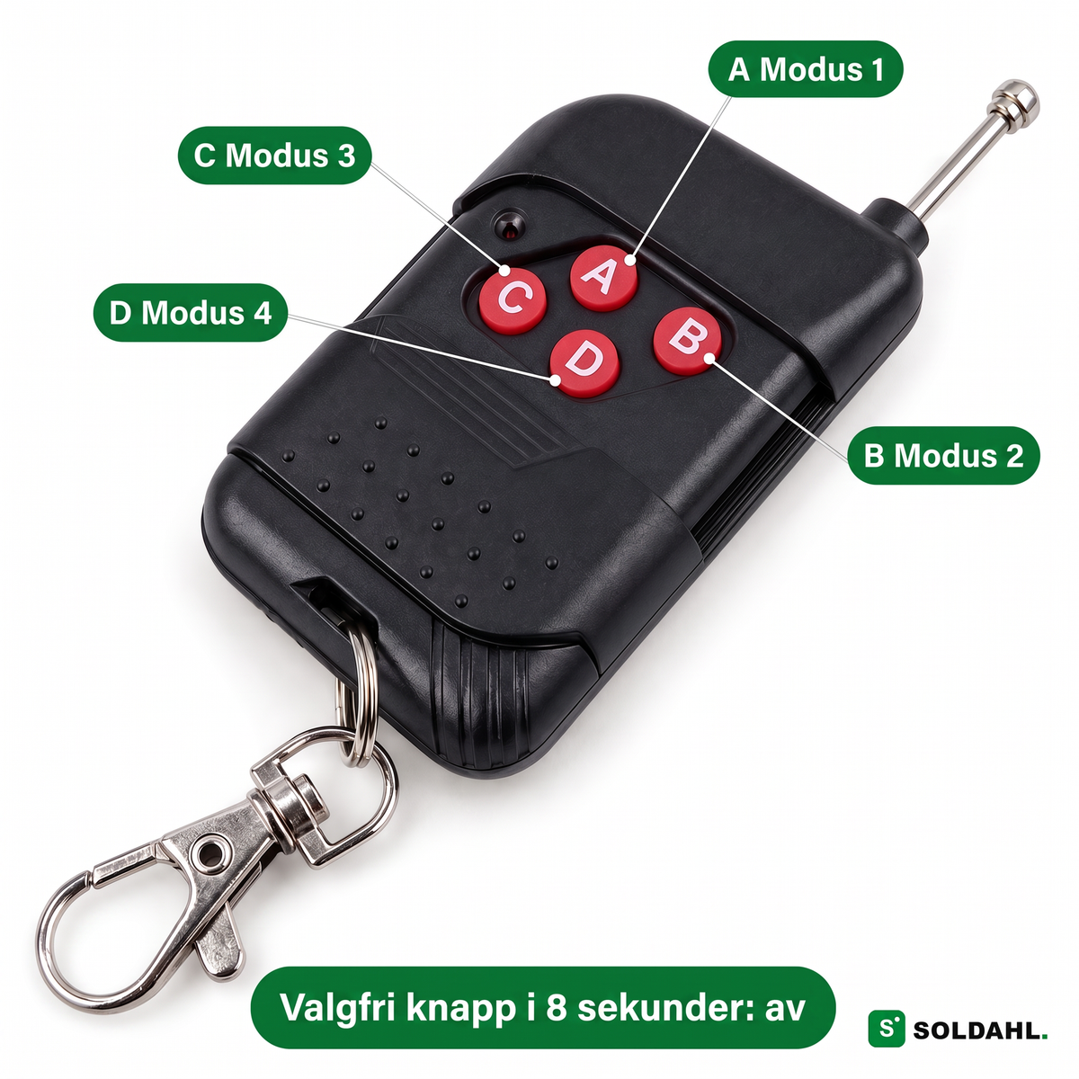 Fjernkontrollen med knappene A til D som velger modus 1 til 4