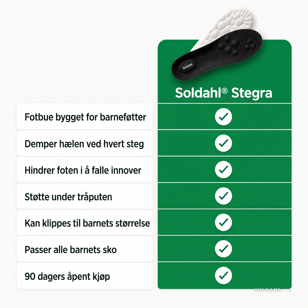 Sammenligning: Soldahl Stegra oppfyller alle punkter