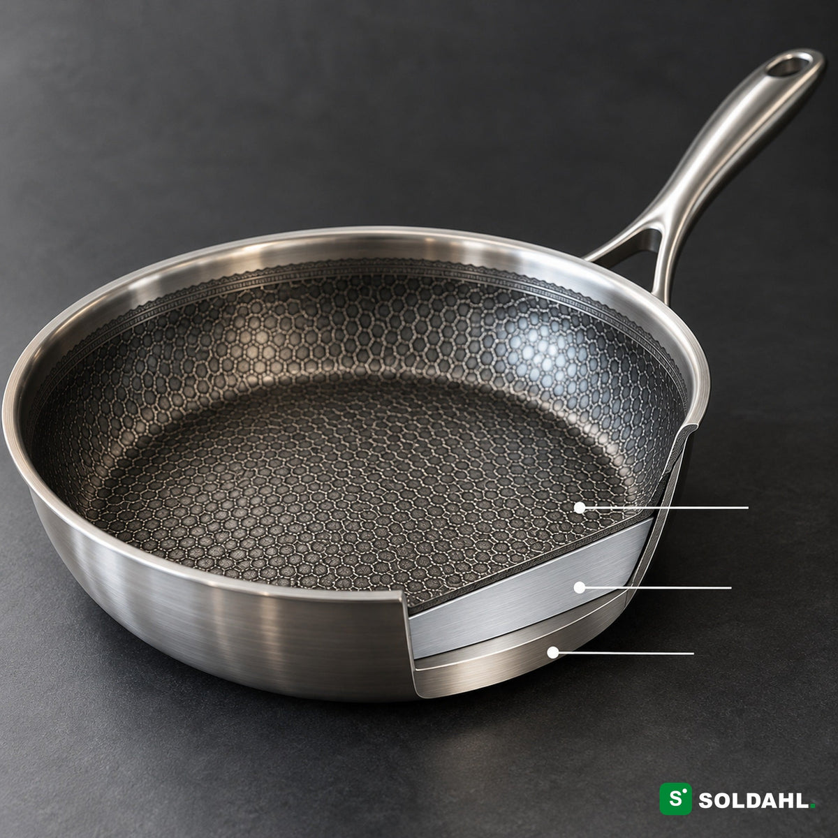 Gjennomskjæring av Stekro som viser titanflate, aluminiumskjerne og rustfritt stål