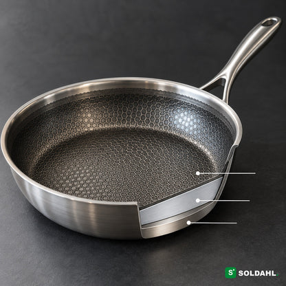 Gjennomskjæring av Stekro som viser titanflate, aluminiumskjerne og rustfritt stål