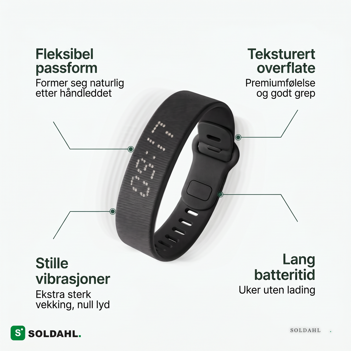 Produktdetaljer og materialer